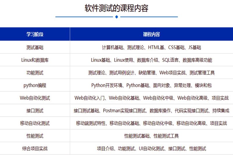 进销存系统定制：推动企业高效运转的新引擎