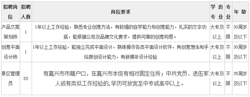 嘉兴软件开发：引领企业数字化转型的利器