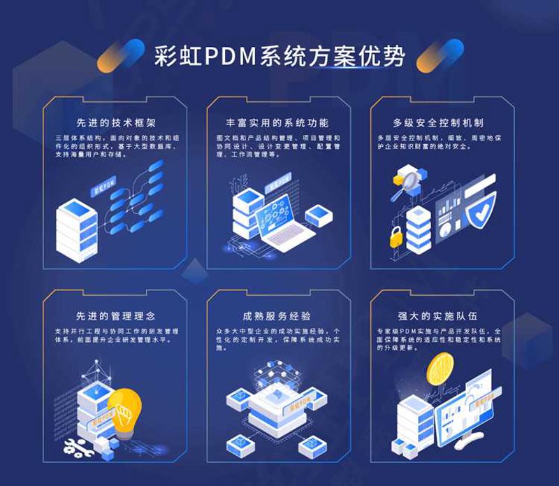 进销存系统定制选购攻略