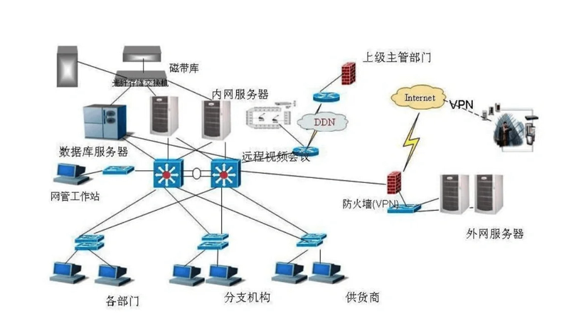 嘉兴软件开发行业的最新动态
